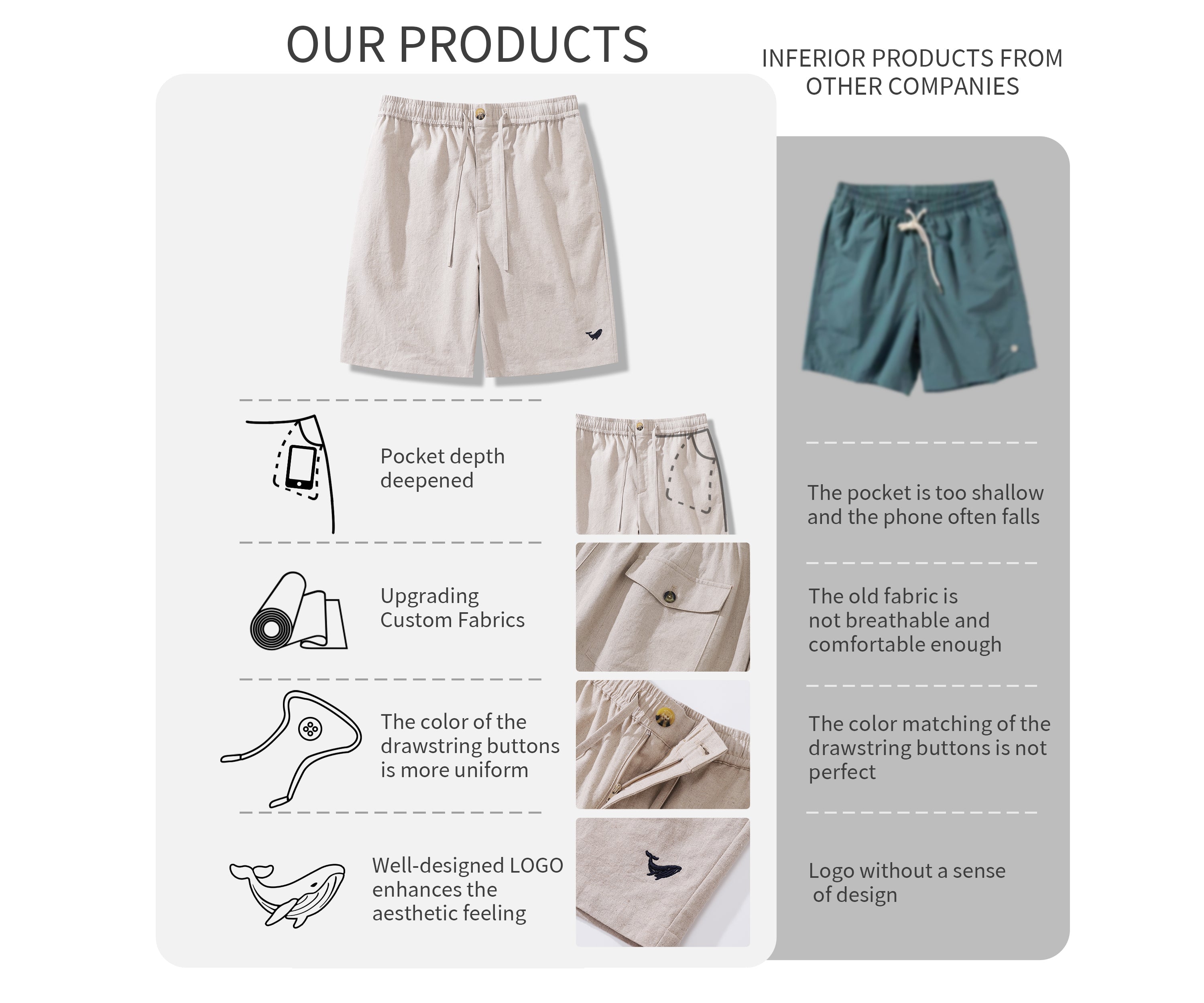 Mid-Rise Straight Bermuda 8-10 Inch Shorts - FLAXEN Version 2.0